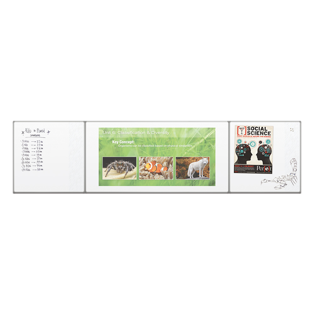 Interactive Projector Board + Whiteboard System