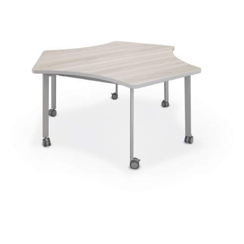 Akt Cog Table