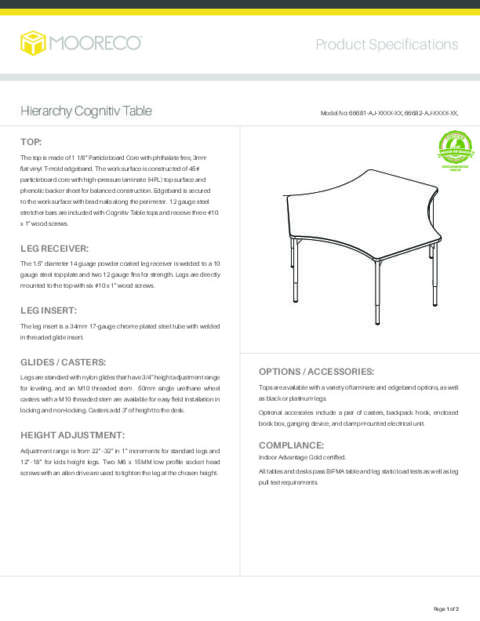 Hierarchy CogNitiv Table Spec Sheet