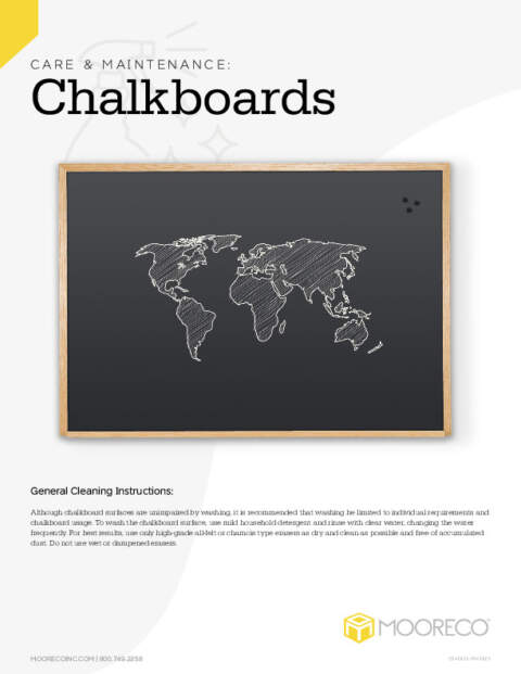 Care & Maintenance: Chalkboards