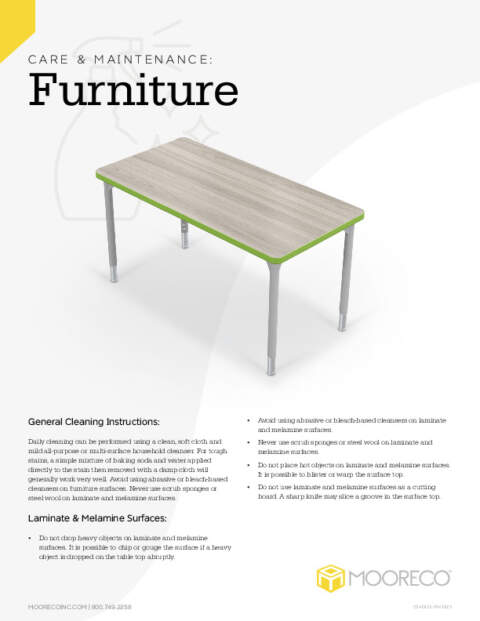 Care & Maintenance: Furniture