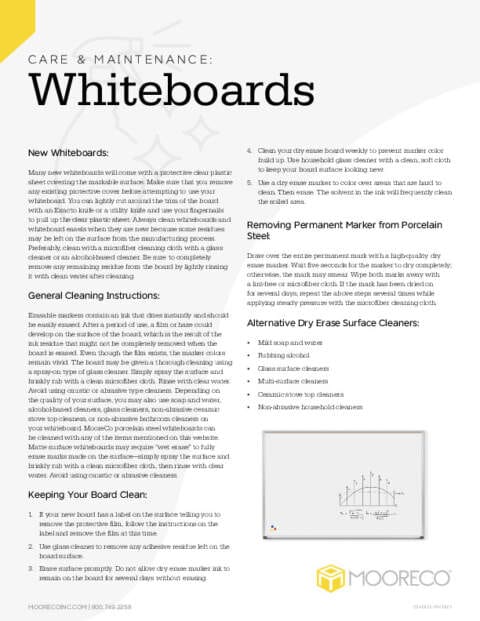 Care & Maintenance: Whiteboards