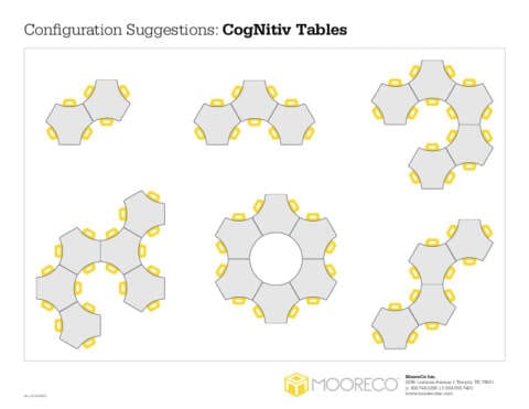 CogNitiv Table Configurations