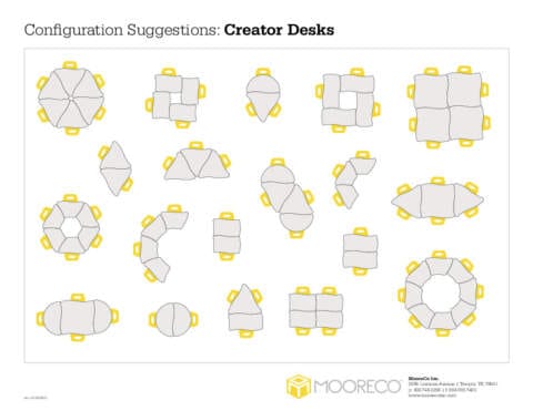 Creator Desk Configurations
