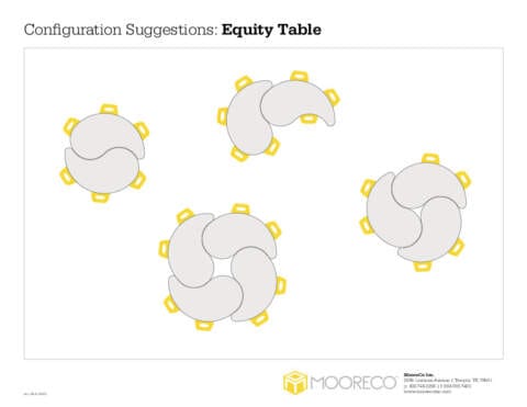 Equity Table Configurations