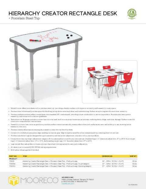 Hierarchy Creator Desk + Porcelain Top Feature Sheet