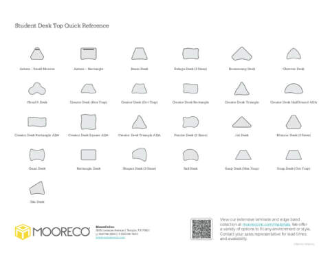 Student Desk Top Quick Reference